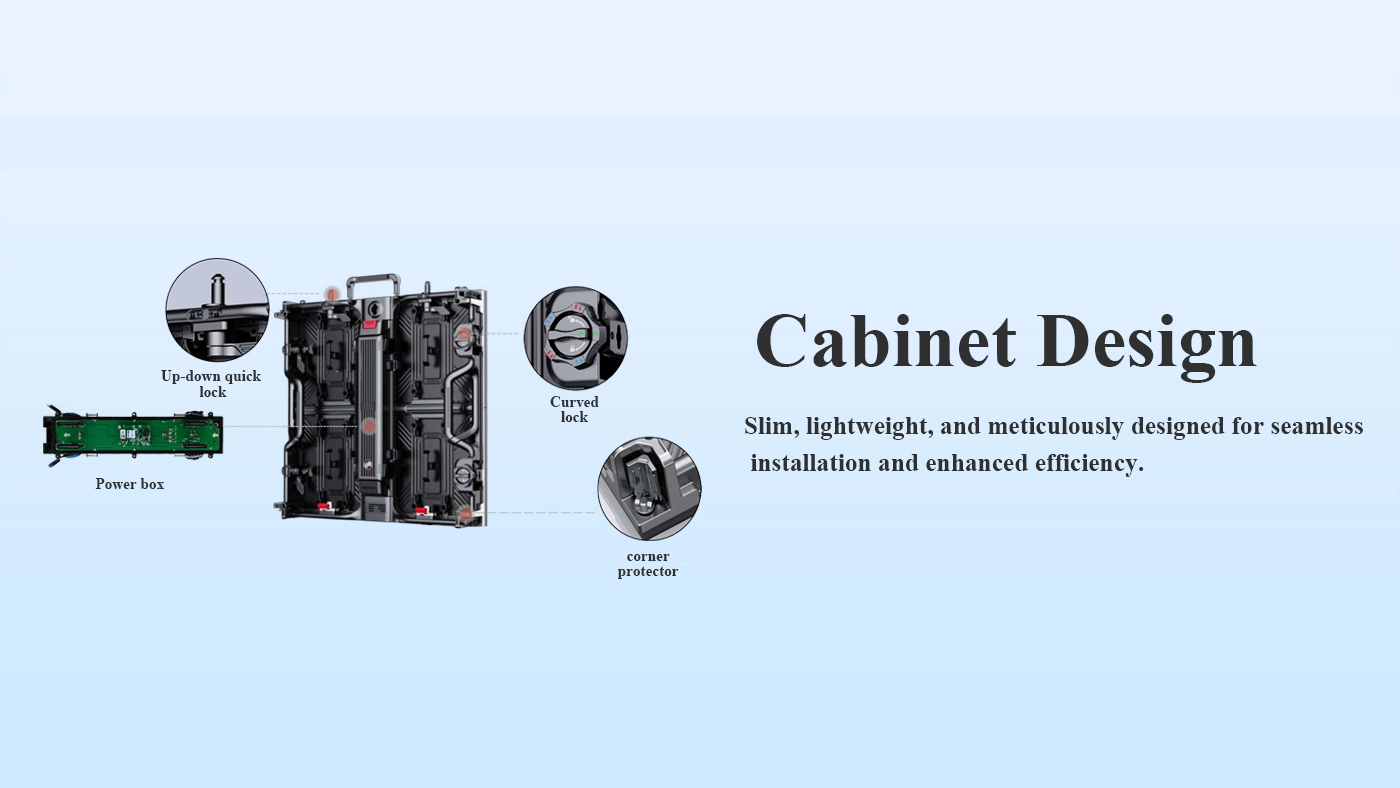 LED del gabinete de empalme